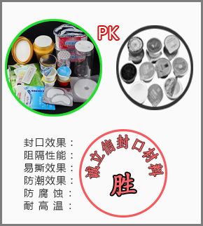 誠立信產(chǎn)品和普通產(chǎn)品PK圖